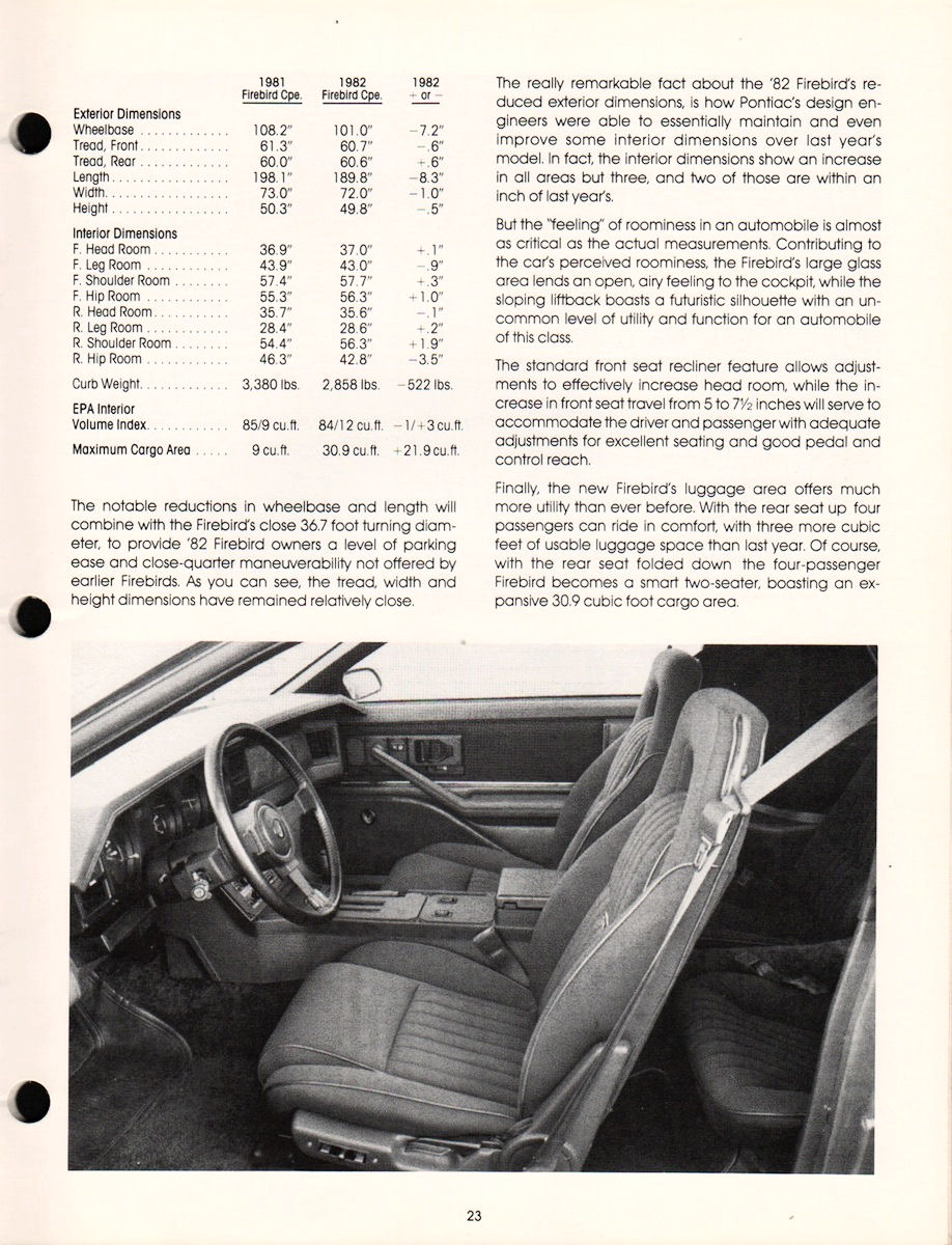 n_1982 Pontiac Firebird Data Book-25.jpg